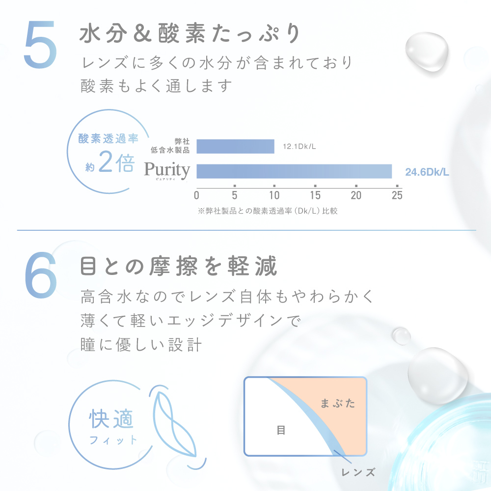 5水分＆酸素たっぷり6目との摩擦を軽減