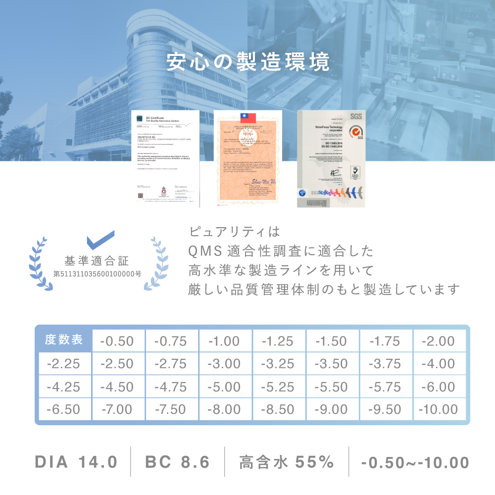 高い品質管理体制が整った製造工場 