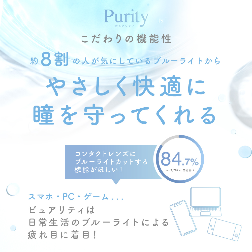 こだわりの機能性