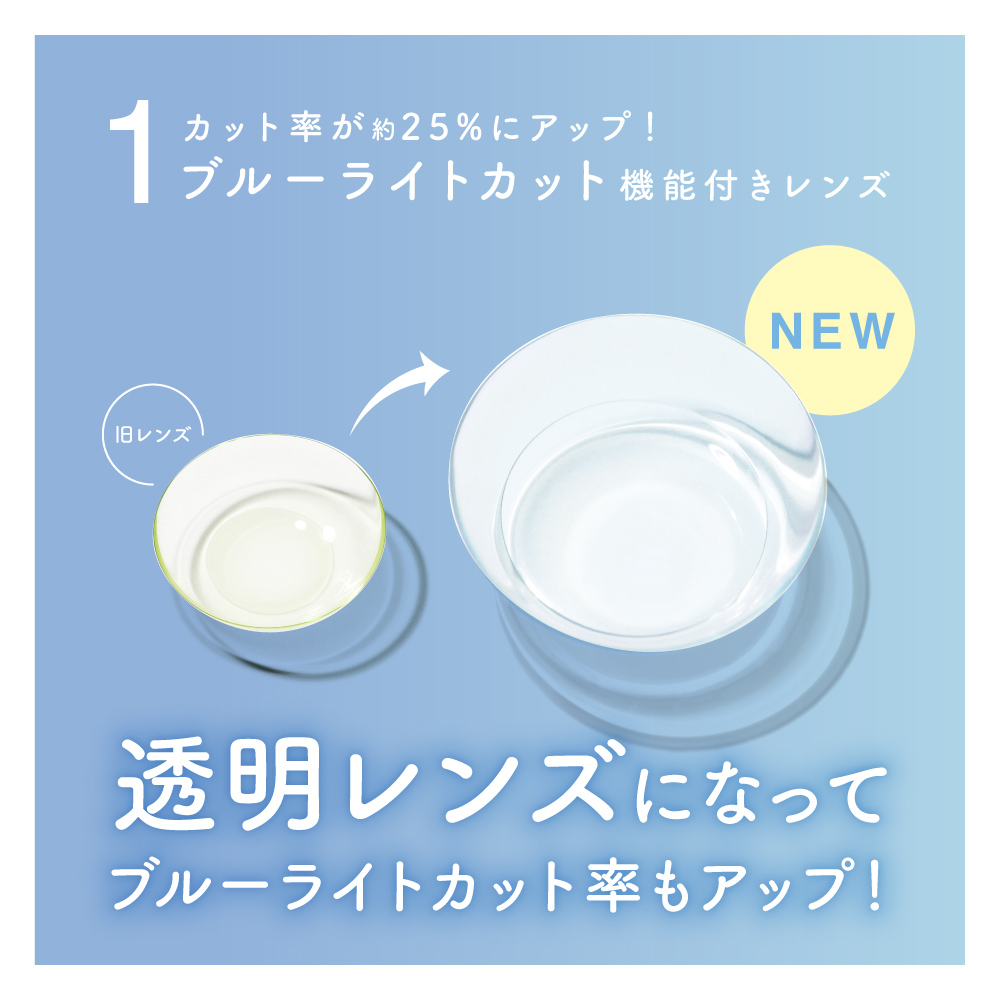 1ブルーライトカット！ライトグリーン色素レンズ