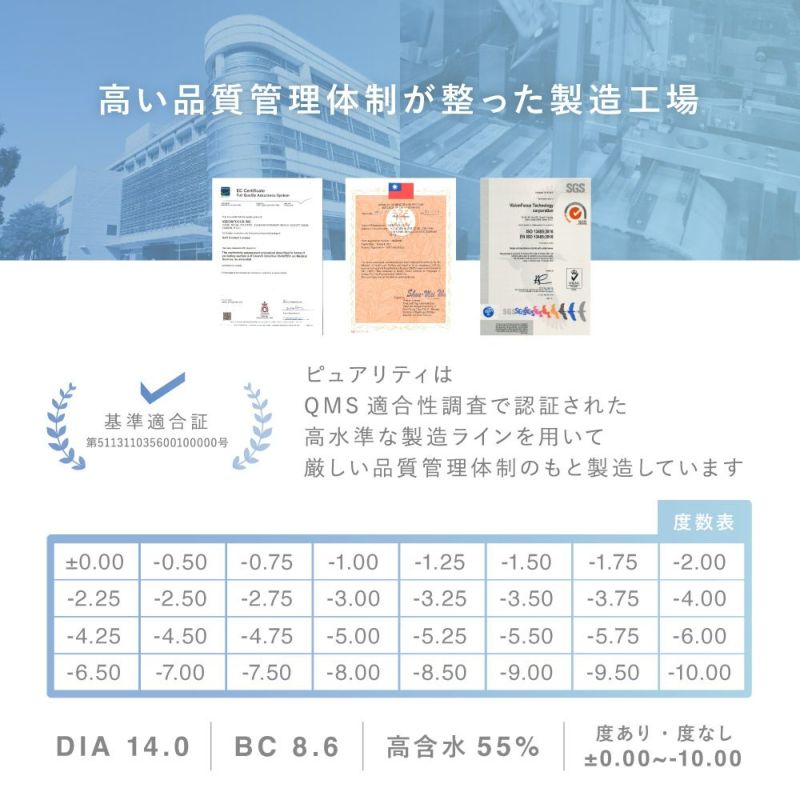 ピュアリティ ワンデー クリアレンズ ブルーライトカット レンズ