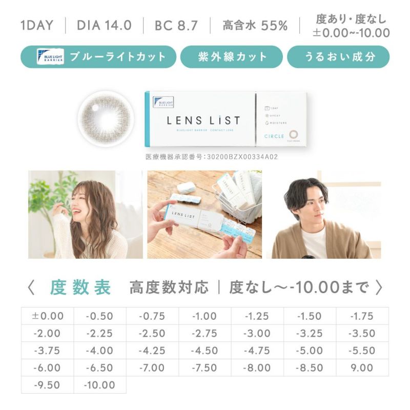 【定期購入】LENS LiST 1day サークル 2ヶ月分 合計120枚 レンズリスト カラコン