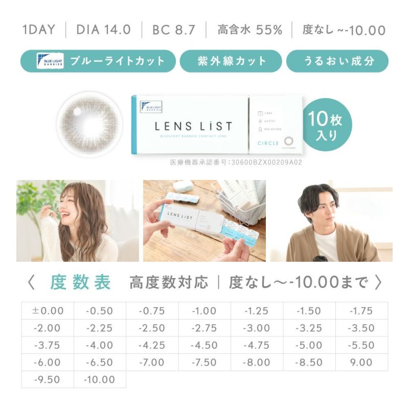 【定期購入】LENS LiST 1day サークル 2ヶ月分 合計120枚 レンズリスト カラコン