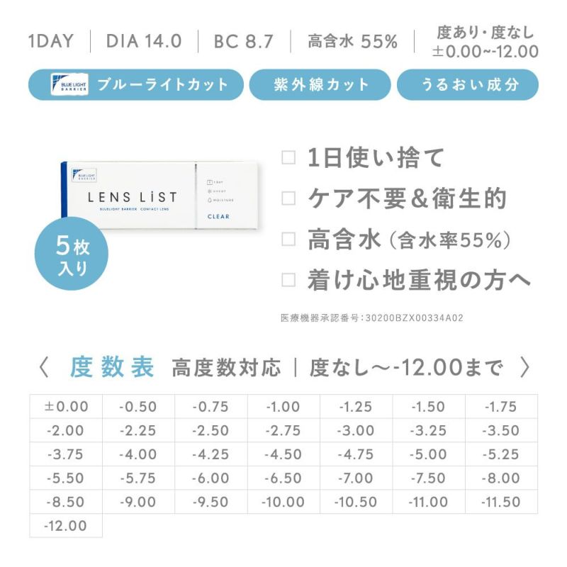 LENS LiST 1day クリア 5枚入り レンズリスト コンタクトレンズ