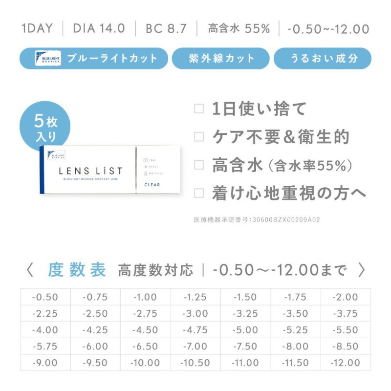 LENS LiST 1day クリア 5枚入り レンズリスト コンタクトレンズ