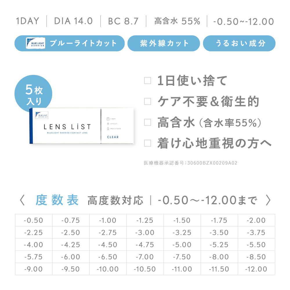 LENS LiST 1day クリア 5枚入り レンズリスト コンタクトレンズ