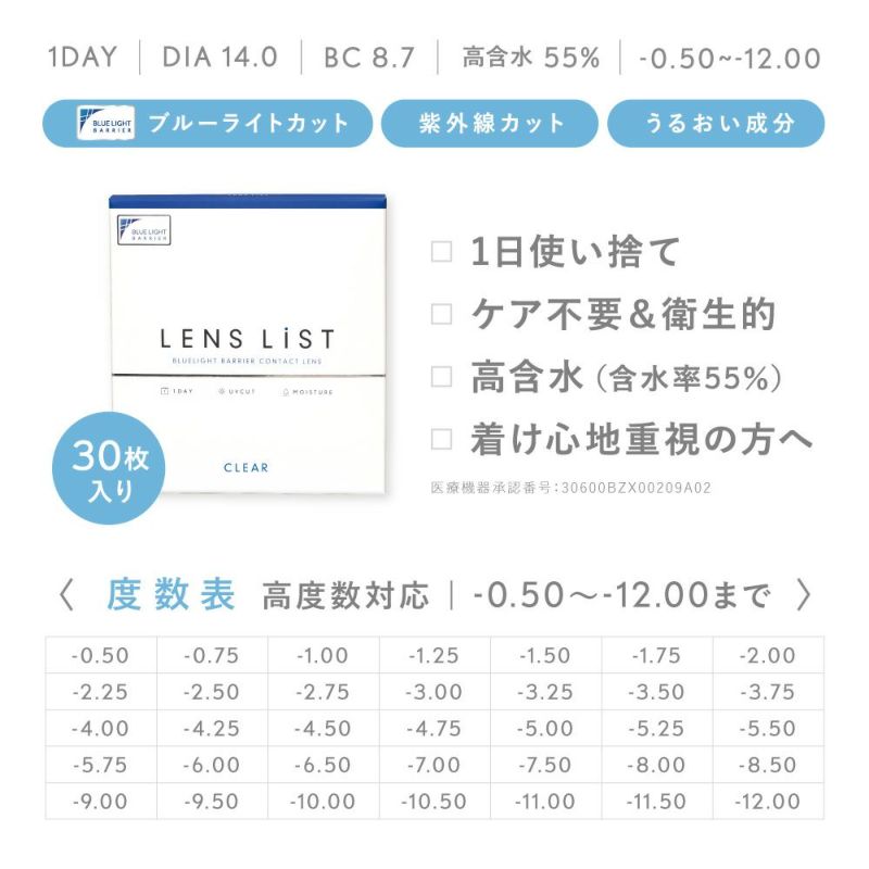 LENS LiST 1day クリア 30枚入り レンズリスト コンタクトレンズ