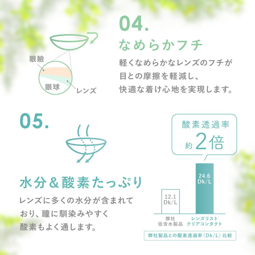 LENS LiST 1day クリア 30枚入り レンズリスト コンタクトレンズ