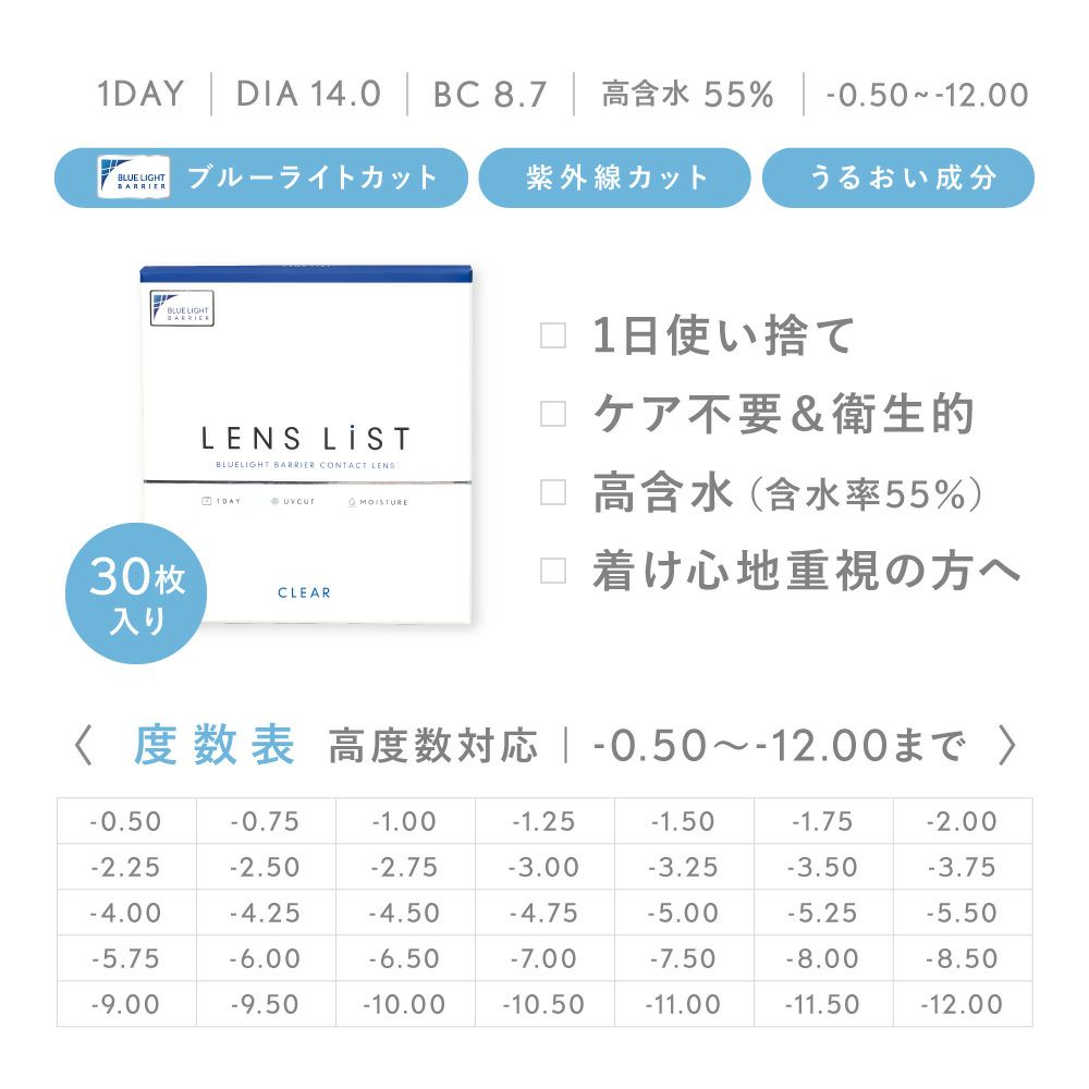  【4箱セット】 LENS LiST 1day 2week クリアレンズ サークルレンズ