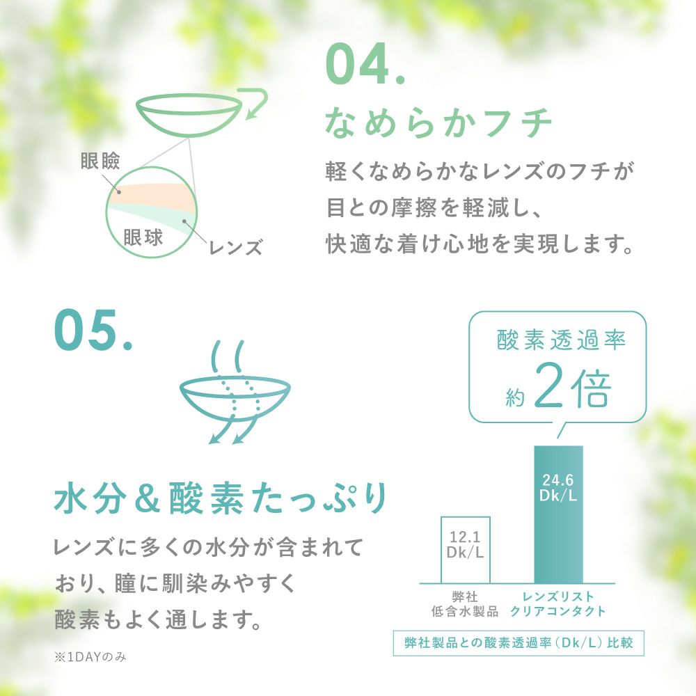  【4箱セット】 LENS LiST 1day 2week クリアレンズ サークルレンズ