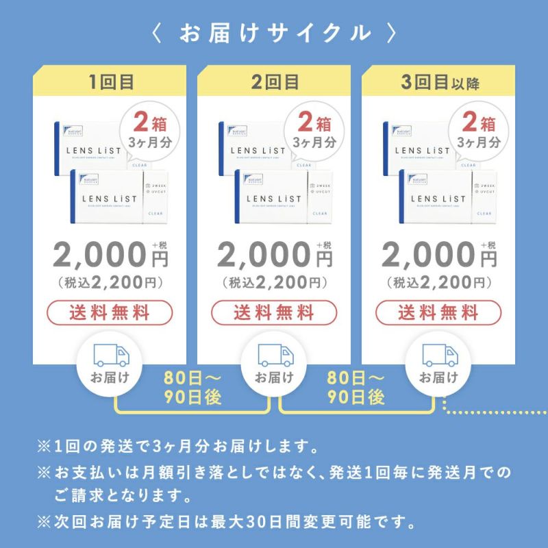 【定期購入】LENS LiST 2week クリア 3ヶ月分 合計12枚 レンズリスト コンタクトレンズ