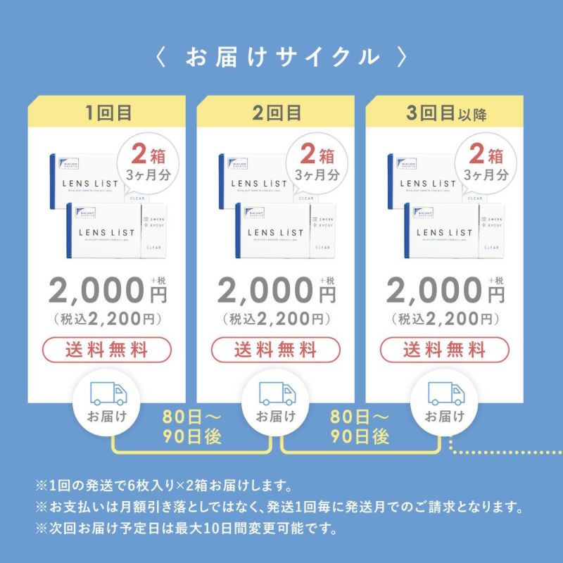 【定期購入】LENS LiST 2week クリア 3ヶ月分 合計12枚 レンズリスト コンタクトレンズ