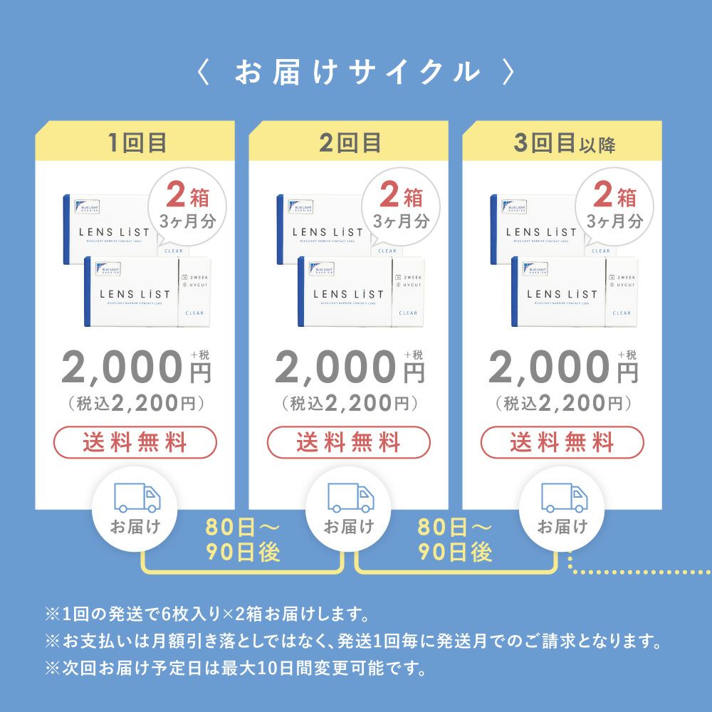 【定期購入】LENS LiST 2week クリア 3ヶ月分 合計12枚 レンズリスト コンタクトレンズ