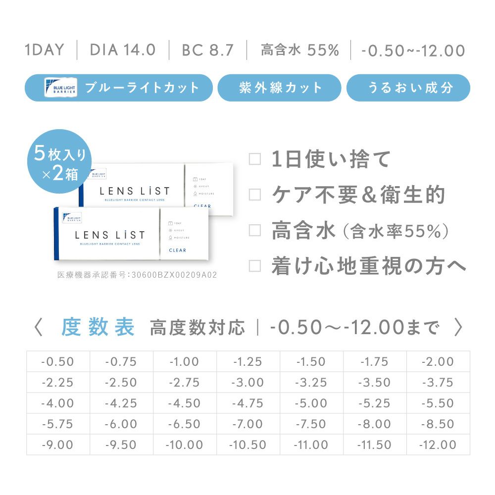 【全員もらえる！】LENS LiST 1day クリア お試しセット 5枚×2 合計10枚
