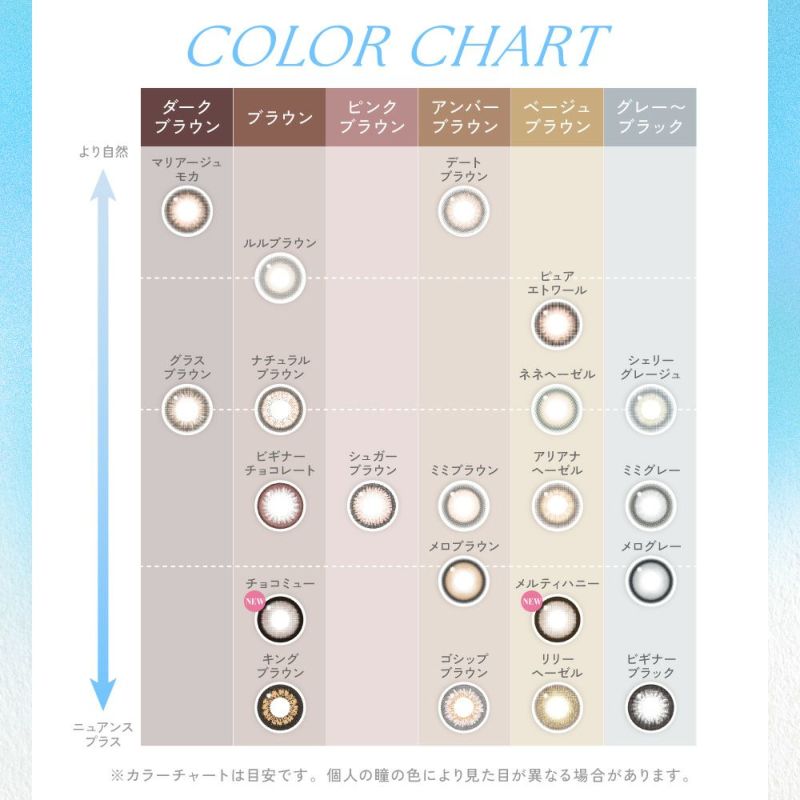 カラーチャート