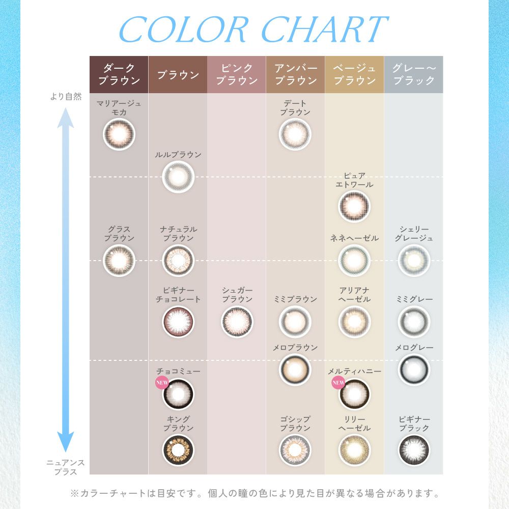 カラーチャート