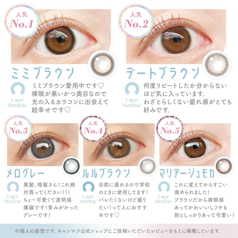 candymagic 1month ルルブラウン 1枚入り×2箱 計2枚 キャンディー