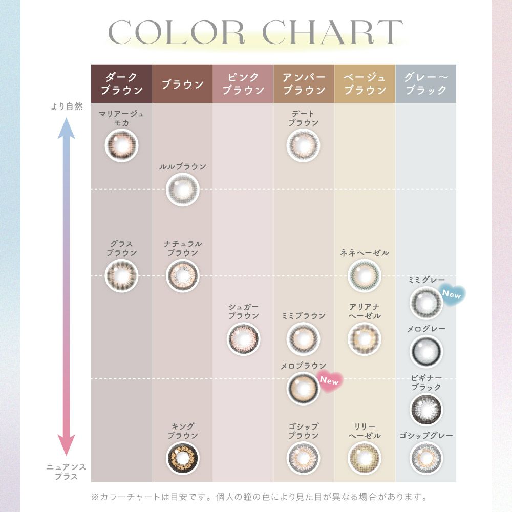 candymagic 1month ルルブラウン 1枚入り×2箱 計2枚 キャンディー