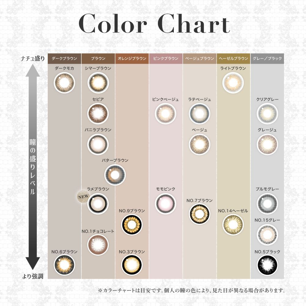 secret candymagic 1month ダークモカ 度なし 2枚入り シークレット