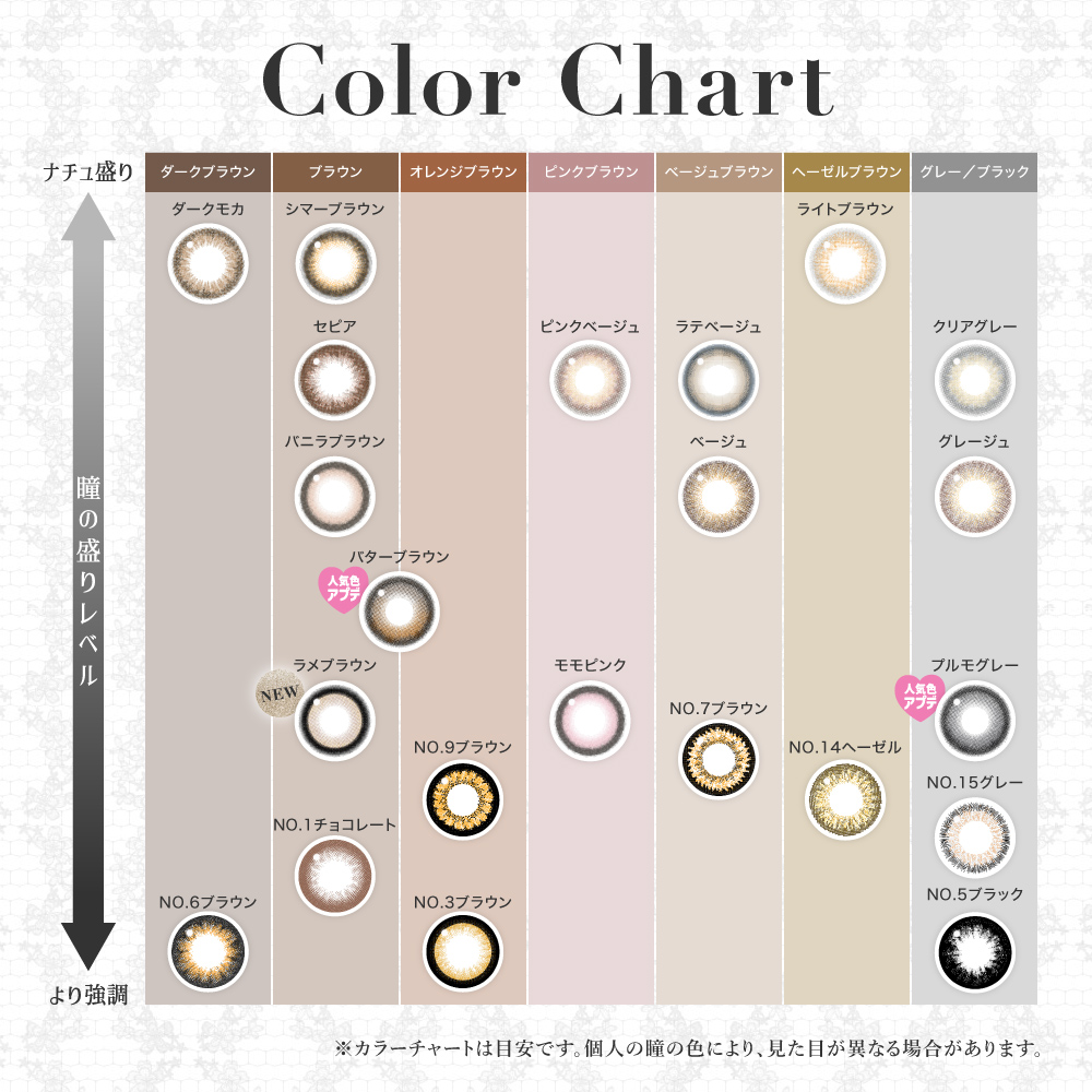 secret candymagic 1month NO.3ブラウン 度あり 1枚入り シークレット