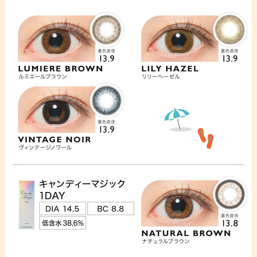 2023サマーセール＞ 半額！candymagic 1day 6箱/60枚 オリジナルマスク