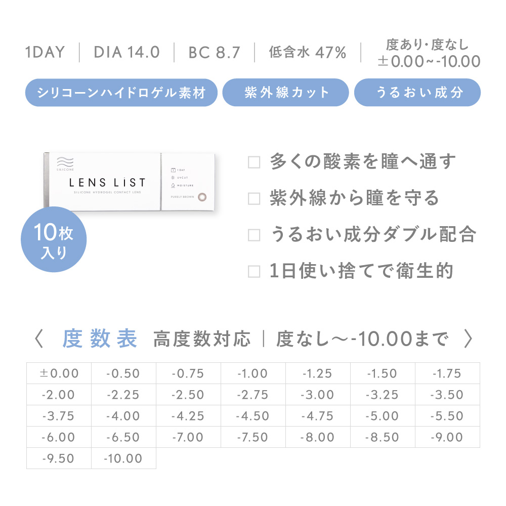 【4箱セット】LENS LiST シリコーン 1day コンタクトレンズ