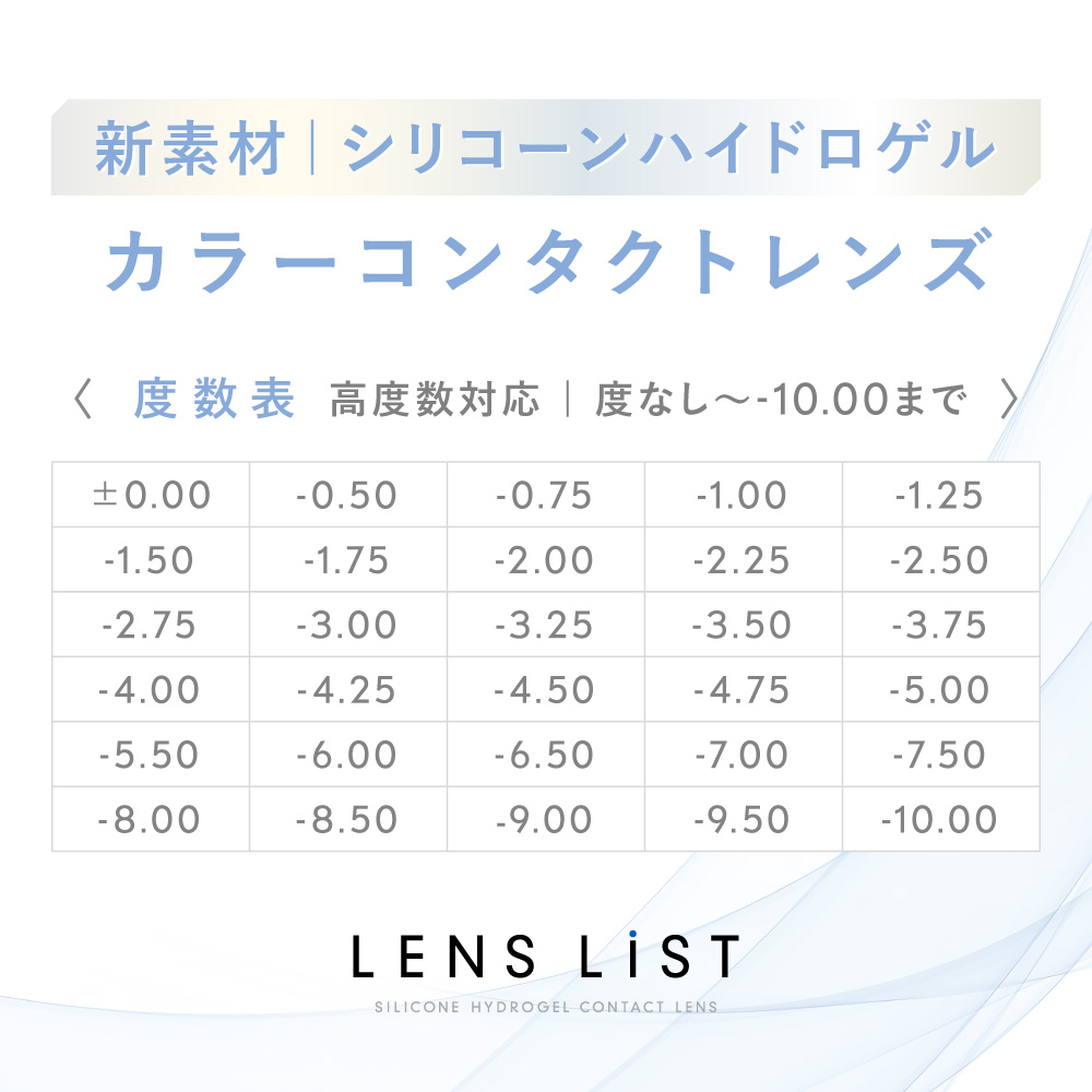 【定期便】LENS LiST シリコーン 1day 2ヶ月分 合計120枚 コンタクトレンズ
