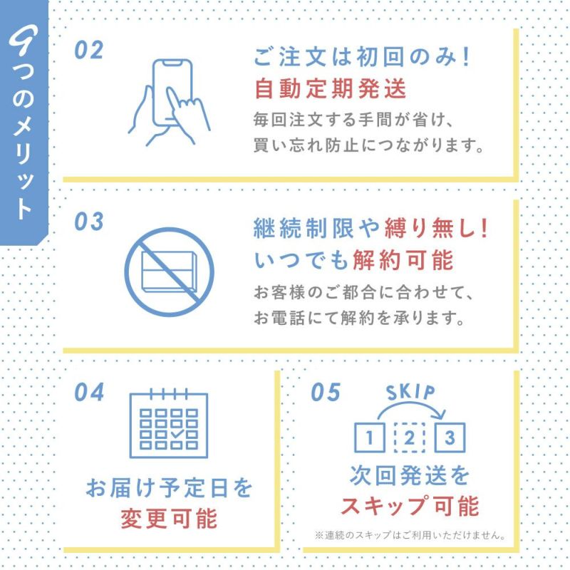 【定期便】LENS LiST シリコーン 1day 2ヶ月分 合計120枚 コンタクトレンズ