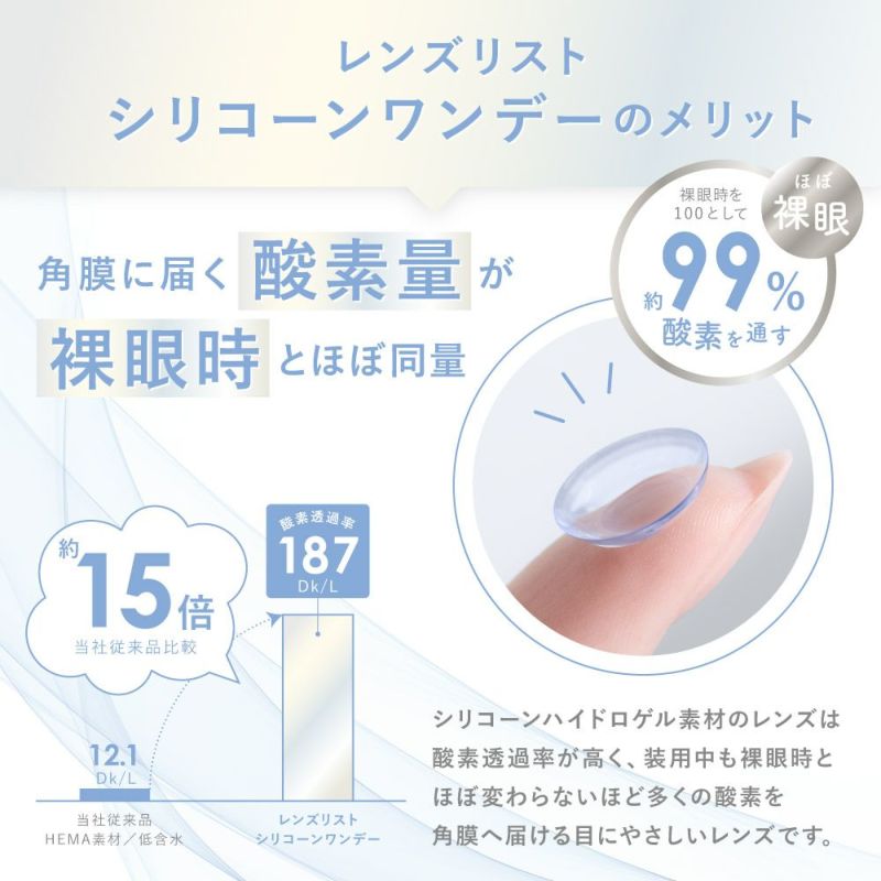 【定期便】LENS LiST シリコーン 1day 2ヶ月分 合計120枚 コンタクトレンズ