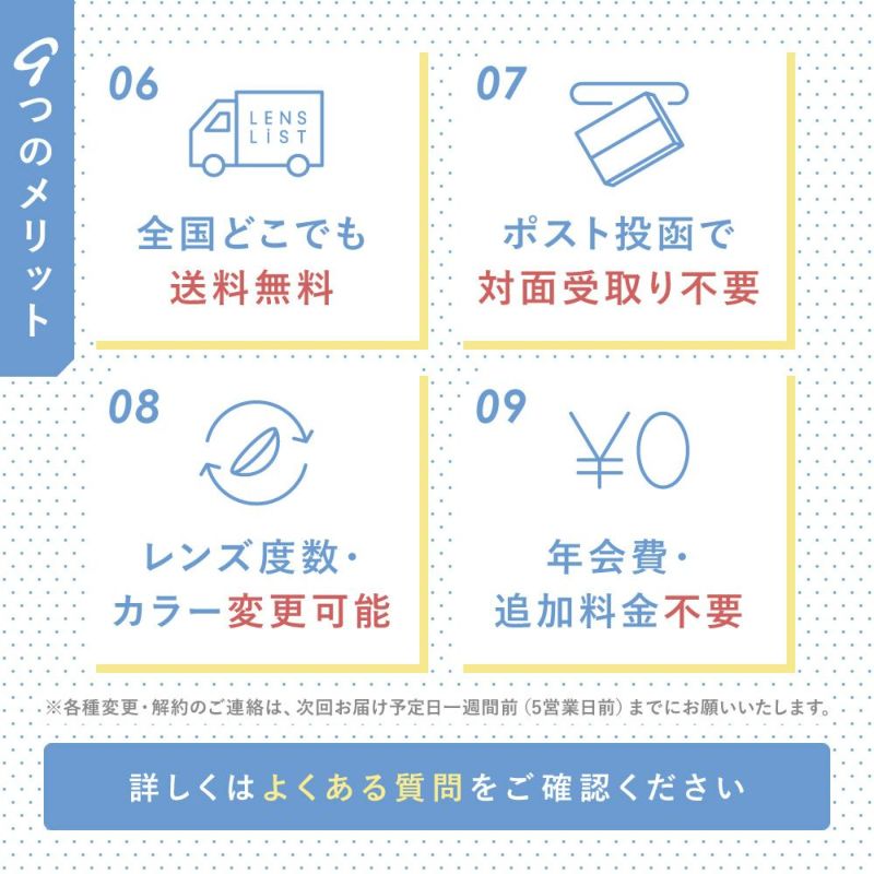【定期便】LENS LiST シリコーン 1day 2ヶ月分 合計120枚 コンタクトレンズ