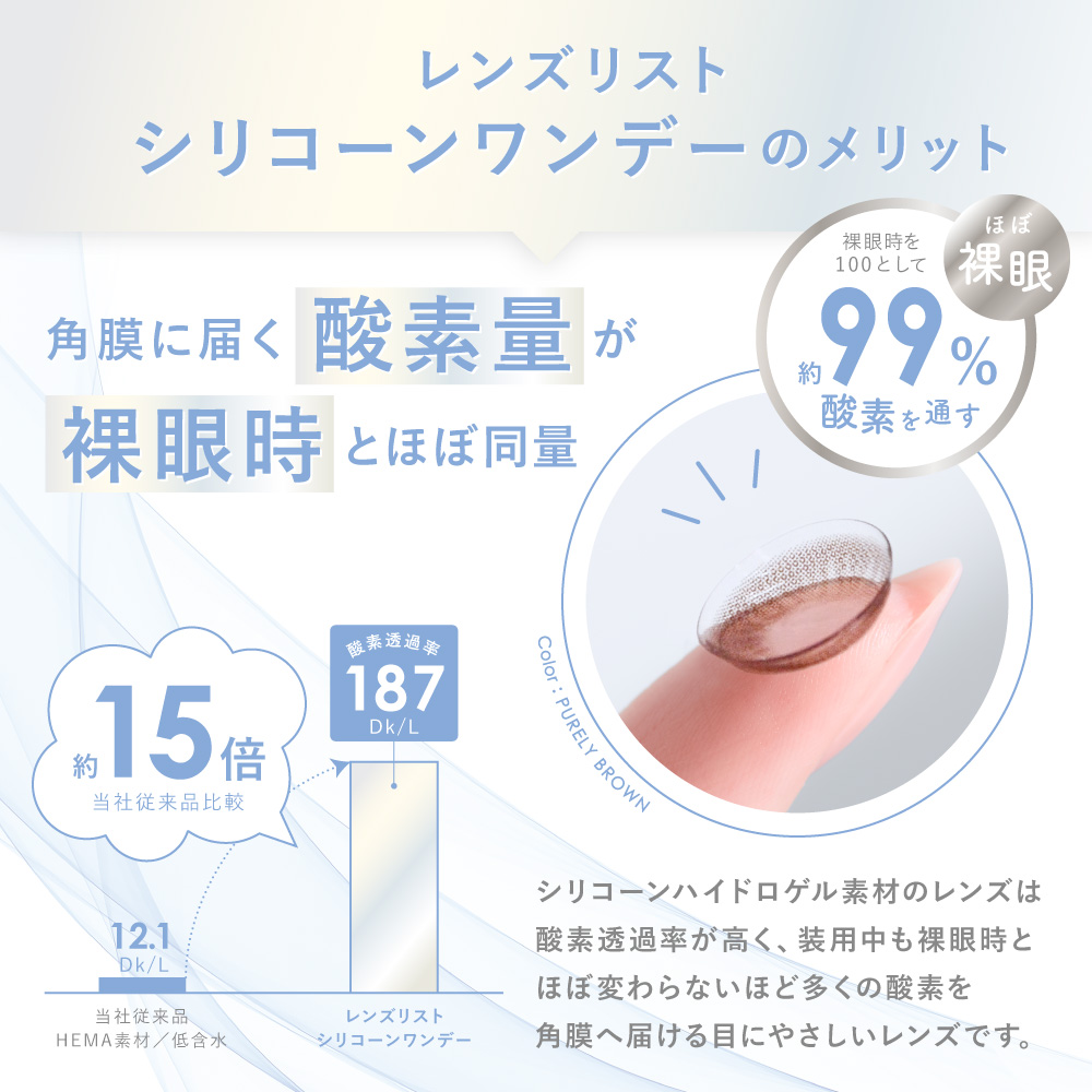 【定期便】LENS LiST シリコーン 1day 2ヶ月分 合計120枚 コンタクトレンズ