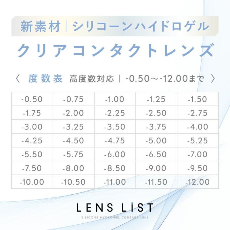 【定期便】LENS LiST シリコーン 1day 2ヶ月分 合計120枚 コンタクトレンズ