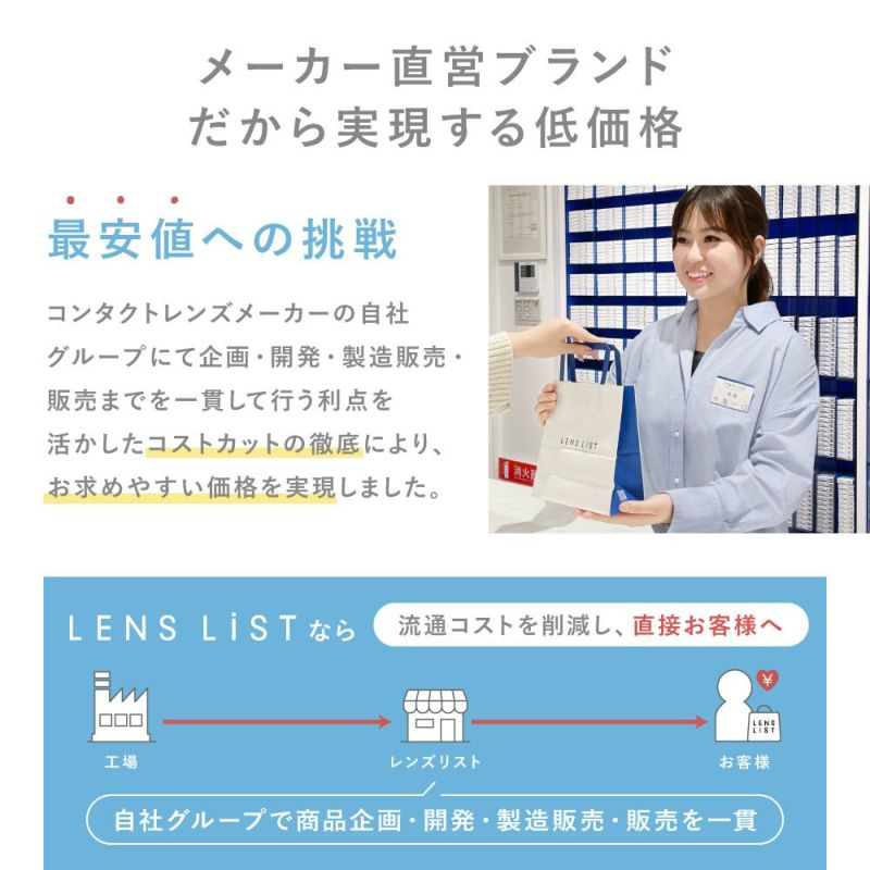 【定期便】LENS LiST シリコーン 1day 2ヶ月分 合計120枚 コンタクトレンズ
