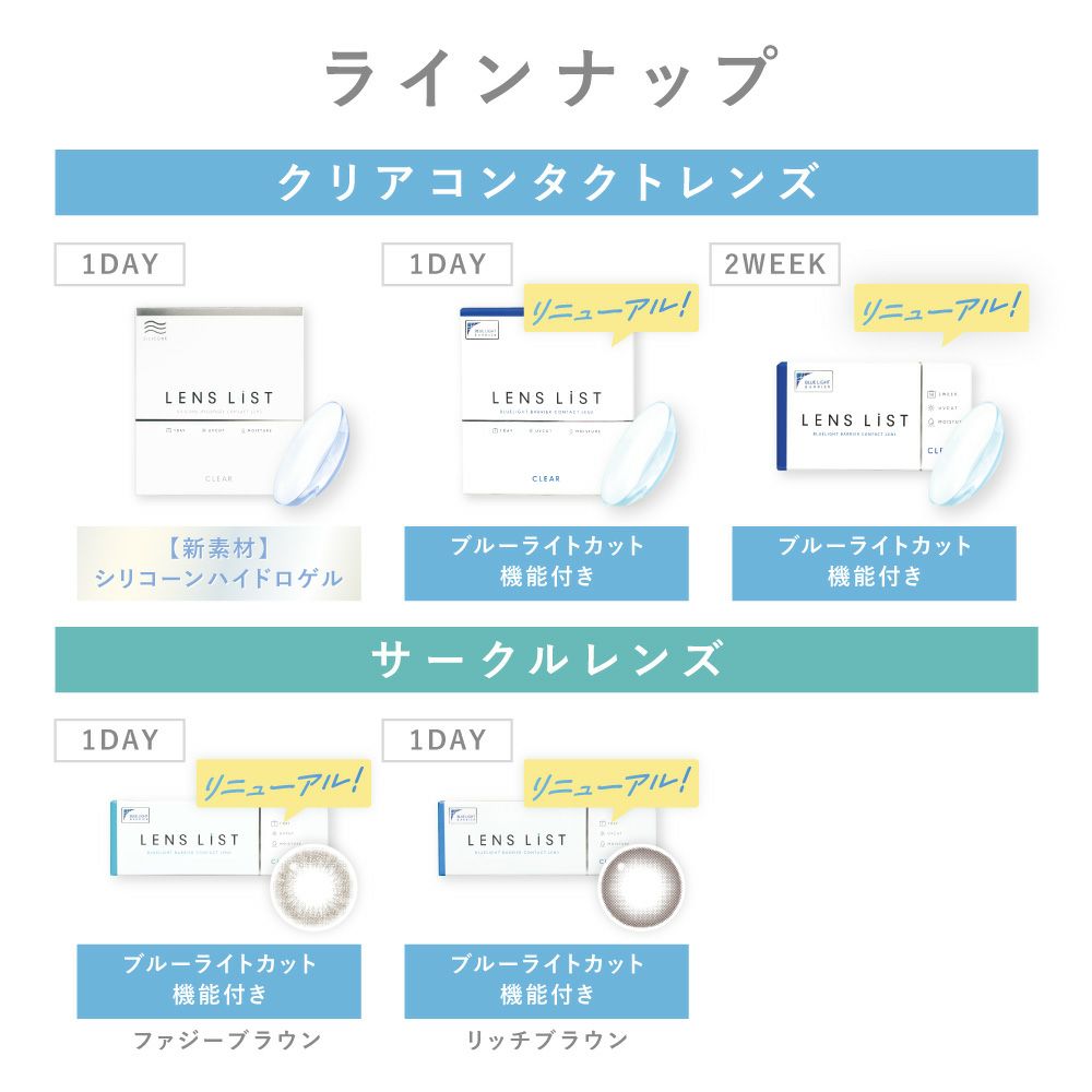レンズリストの豊富なラインナップ