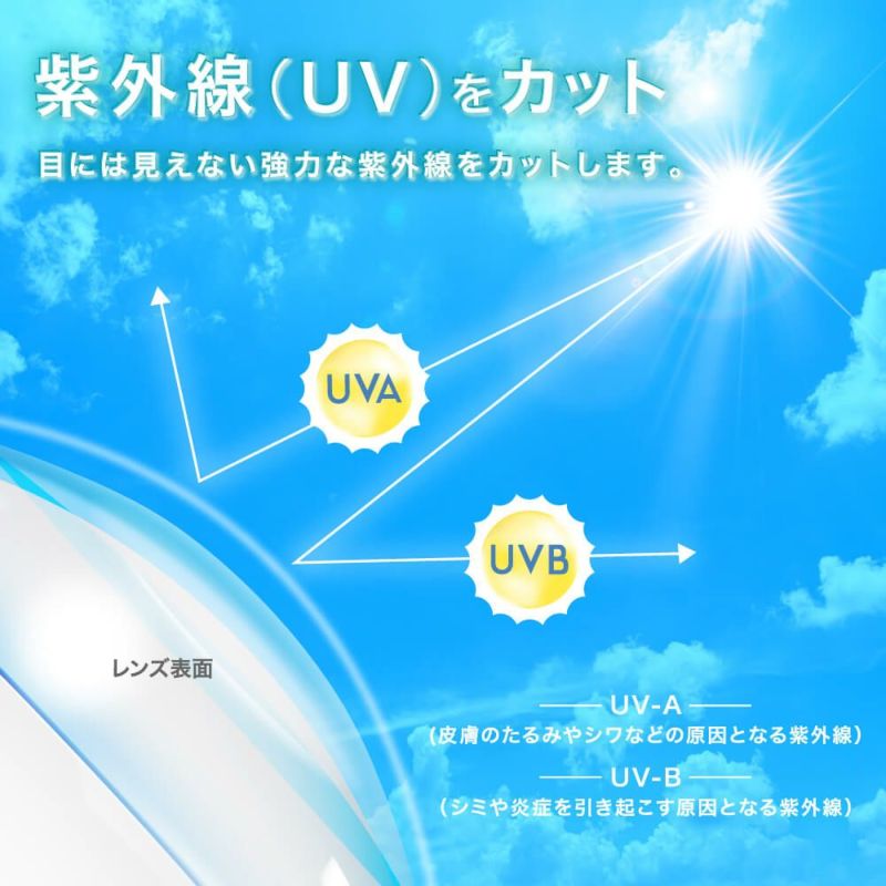 紫外線（UV）をカット