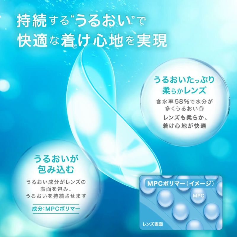 持続する“うるおい”で快適な着け心地を実現