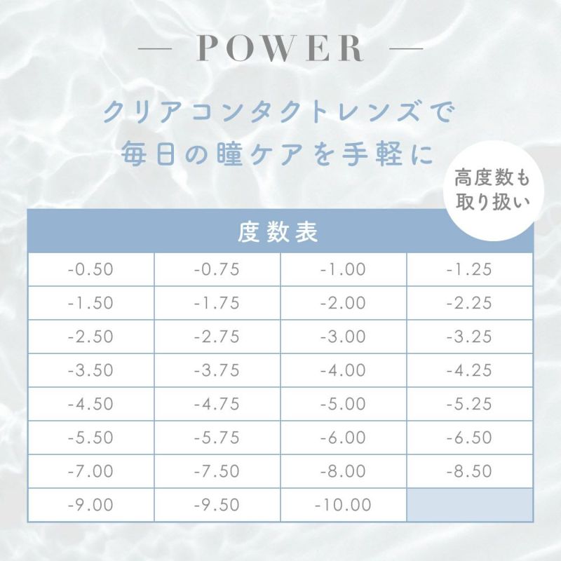 POWER クリアコンタクトレンズで毎日の瞳ケアを手軽に 度数表 高度数も取り扱い