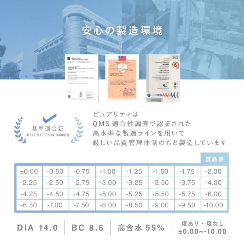 安心の生存環境 度数表 DIA 14.0 BC 8.6 高含水 55% 度あり・度なし ±0.00～-10.00