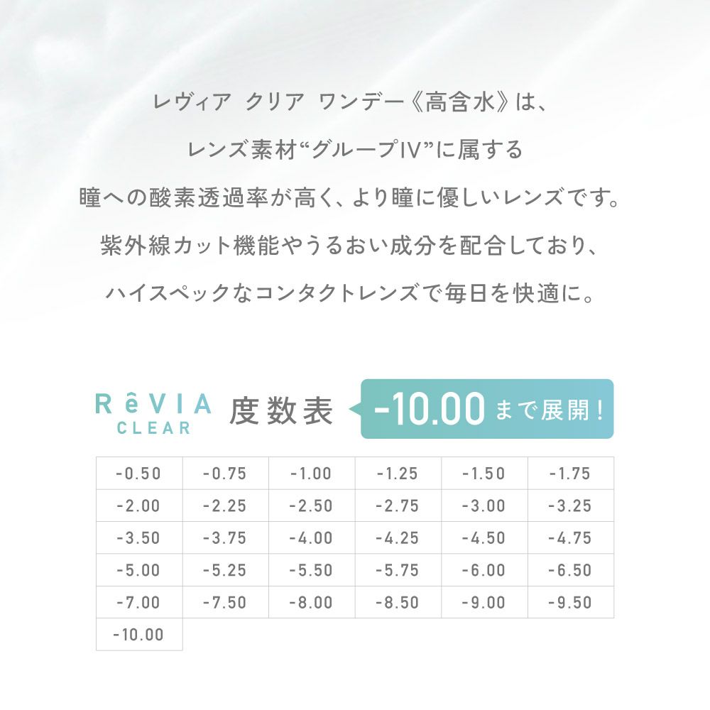 高含水クリアレンズスペック表