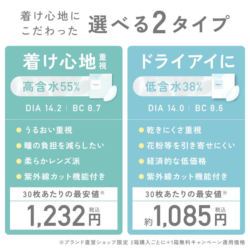 レヴィアクリアは幅広い度数展開 -10.00まであります