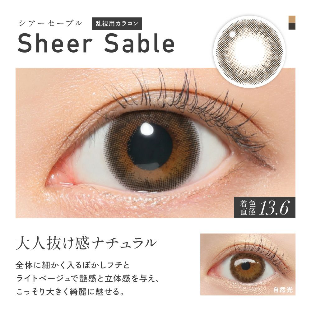 LENS SPEC 正確で安定したブレない視界