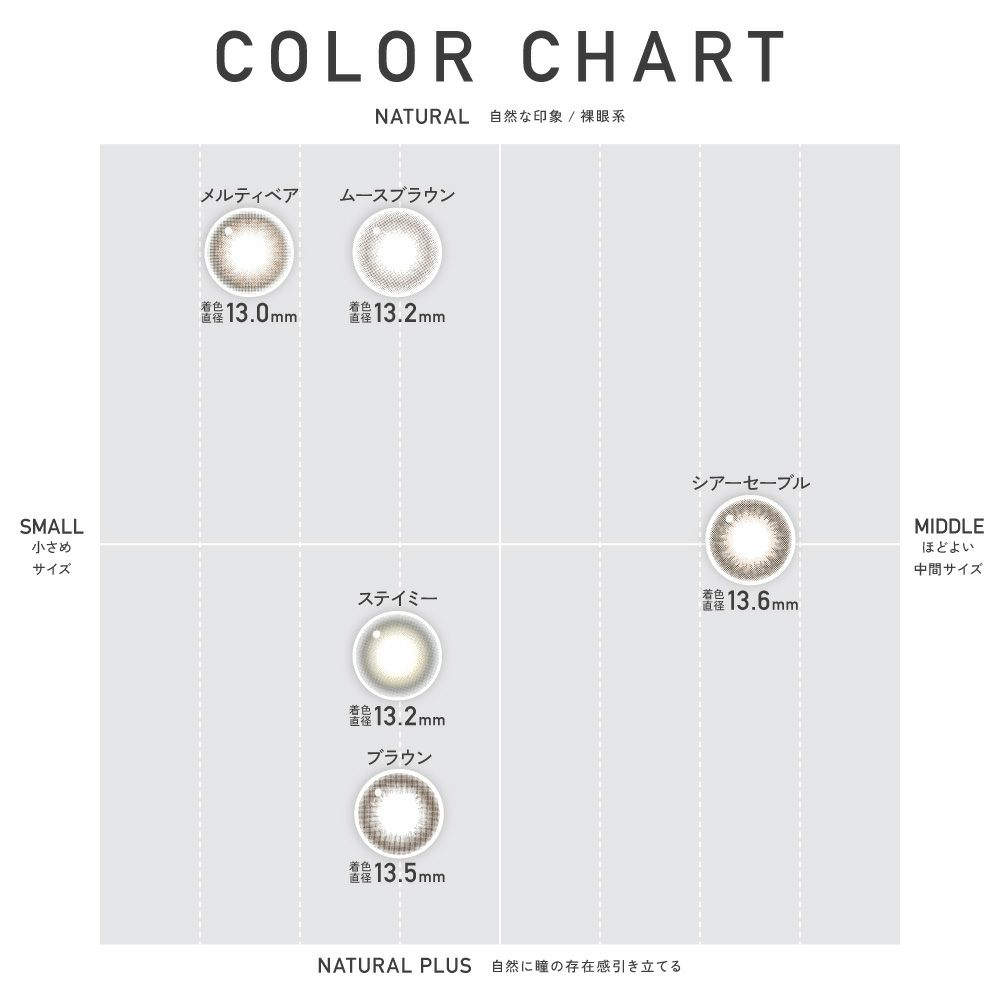 UV カット 瞳へ多くの酸素を届ける なめらかフチ クリアな視界 瞳に色素が触れない製法