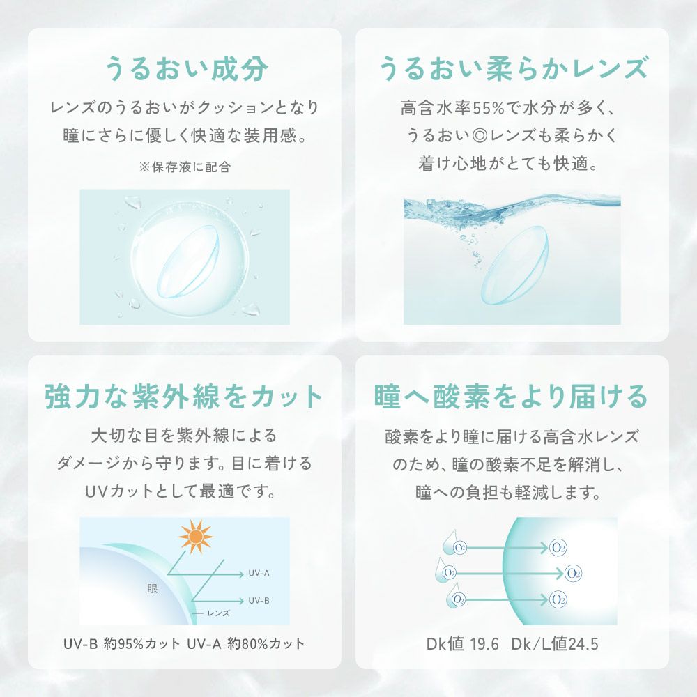 高含水クリアレンズスペック表