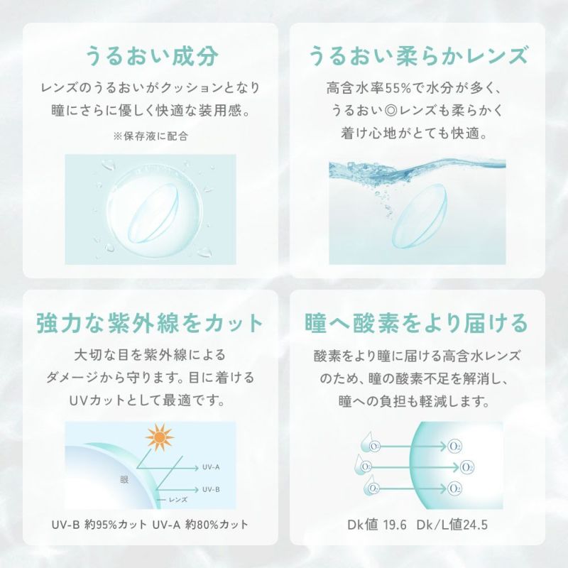 高含水クリアレンズスペック表