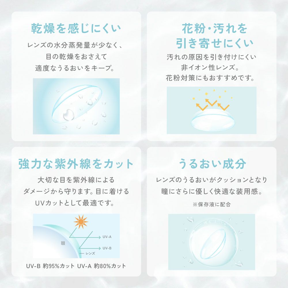 低含水クリアレンズスペック表