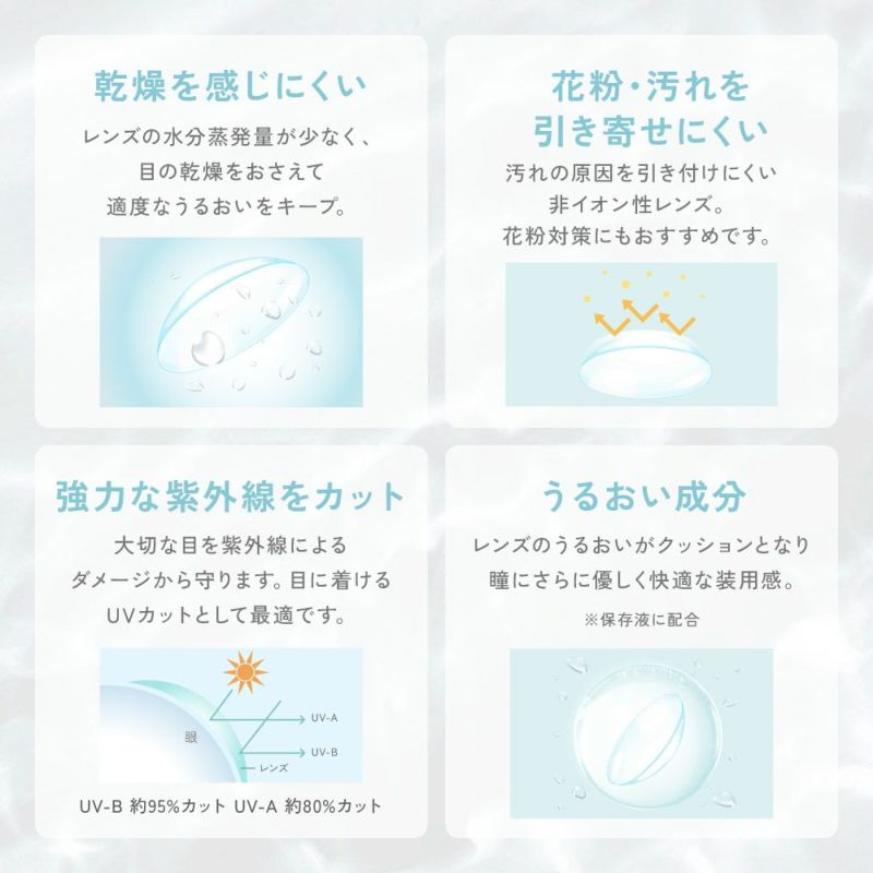 低含水クリアレンズスペック表