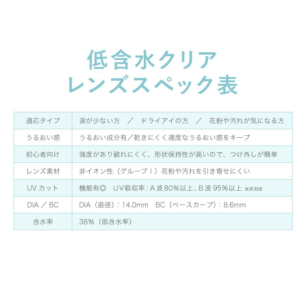 低含水クリアレンズスペック表