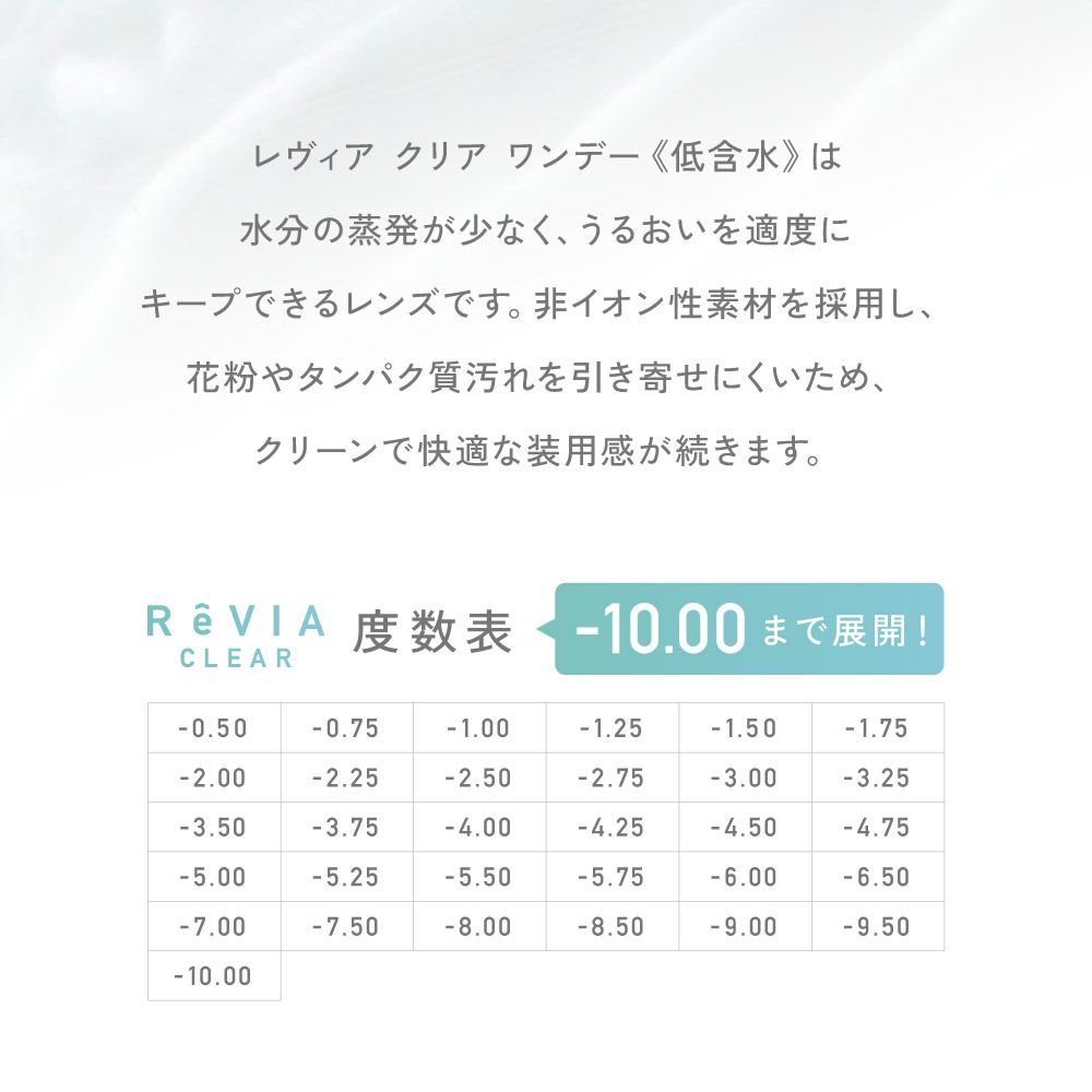 レヴィアクリアは幅広い度数展開 -10.00まであります