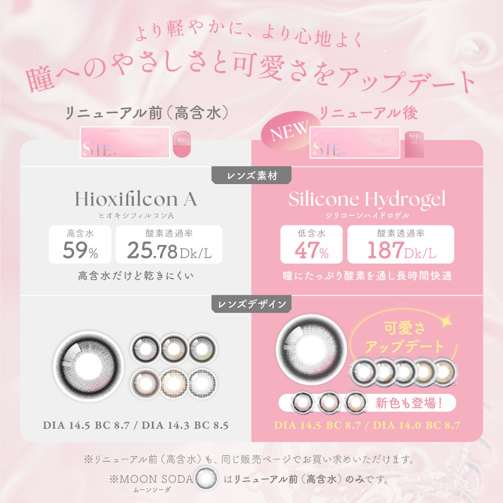 ラインナップ
