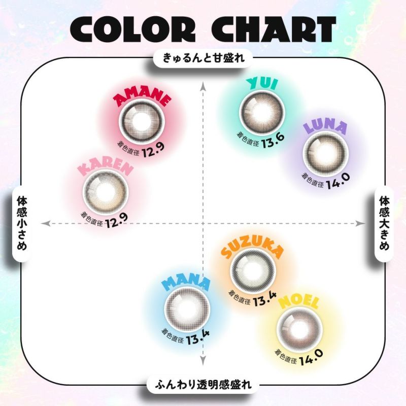 ラインナップ